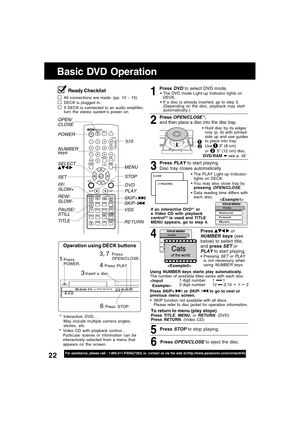 Page 2222For assistance, please call : 1-800-211-PANA(7262) or, contact us via the web at:http://www.panasonic.com/contactinfo
Basic DVD Operation
Ready Checklist
All connections are made. (pp. 12 ~ 15)
DECK is plugged in.
If DECK is connected to an audio amplifier,
turn the stereo system’s power on.
*1Interactive DVD...
May include multiple camera angles,
stories, etc.
4Press   or
NUMBER keys (see
below) to select title,
and press 
SET or
PLAY to start playing.
Press PLAY to start playing.
Disc tray closes...