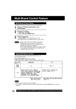 Page 2828For assistance, please call : 1-800-211-PANA(7262) or, contact us via the web at:http://www.panasonic.com/contactinfo
Multi-Brand Control Feature
The Remote Control can be set to control some Televisions.
Find your TV Brand Code Number on the
following page.
Set up for TV control,➛ ➛➛ ➛
➛hold down TV button,
➛ ➛➛ ➛
➛enter code with NUMBER keys.
Multi-Brand Control Setup
Confirm code entry,
➛press POWER to turn selected unit on or off.
 See table below for controllable functions in each mode.3 1...
