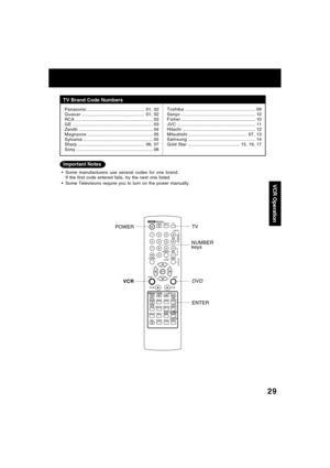 Page 2929
VCR Operation
Some manufacturers use several codes for one brand.
If the first code entered fails, try the next one listed.
Some Televisions require you to turn on the power manually. Panasonic...............................................01, 02
Quasar....................................................01, 02
RCA ................................................................ 03
G E .................................................................. 03...