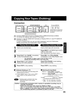 Page 3535
VCR Operation
Copying Your Tapes  (Dubbing)
1Insert a pre-recorded tape.
2
Insert a blank tape with record tab.
Press REC, then STILL/PAUSE
immediately to enter REC/PAUSE mode.
3
Press INPUT to set DECK Input mode to
LINE for Video Input.
(See “Selecting the Input Mode” below.)
4
Press PLAY to start dubbing.
Playing VCR starts playback.Press STILL/PAUSE to start dubbing.
DECK starts recording.
Press STOP to stop dubbing.
Caution:Unauthorized exchanging and/or copying of copyrighted recordings may be...