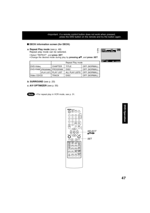 Page 4747
a. Repeat Play mode (see p. 48)
Repeat play mode can be selected.
Select “REPEAT”, and press SET.
Change the desired mode during play by pressing , and press SET.
b. SURROUND (see p. 23)
c. A/V OPTIMIZER (see p. 55)   
 DECK information screen (for DECK)
For repeat play in VCR mode, see p. 31.Note*Important: if a remote control button does not work when pressed,
press the DVD button on the remote and try the button again.
DVD Operation
SET SELECT
 
a
b
c
Repeat Play mode
DVD-Video CHAPTERTITLE...