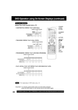 Page 4848For assistance, please call : 1-800-211-PANA(7262) or, contact us via the web at:http://www.panasonic.com/contactinfo
TITLEchapterchapter
chapterCHAPTER REPEAT
TITLE REPEAT
NORMAL PLAY
CURRENT PLAYBACK POSITION
PROGRAMPROGRAM
PROGRAM
PROGRAM REPEAT
DISC REPEAT
NORMAL PLAY
CURRENT PLAYBACK POSITION
PROGRAMPROGRAM
PROGRAM
PLAY LISTPLAY LIST
PLAY LISTPLAY LIST REPEAT
ALL PLAY LIST REPEAT
NORMAL PLAY
CURRENT PLAYBACK POSITION
PLAY LISTPLAY LIST
PLAY LIST
DVD Operation using On-Screen Displays (continued)
...