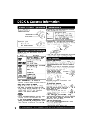 Page 66For assistance, please call : 1-800-211-PANA(7262) or, contact us via the web at:http://www.panasonic.com/contactinfo
DECK & Cassette Information
Prevent Accidental Tape Erasure
Record Tab
Cover the hole
with cellophane tape.
To record again Break off the tab to
prevent recording.
Screw driver
DVD-RAM discs
DVD-RAM discs must meet the following conditions
for this unit to be able to play them.
TypeNon-cartridge discs
Discs that can be removed from
their cartridges (TYPE 2 and 4)
Capacity12 cm (5”)...