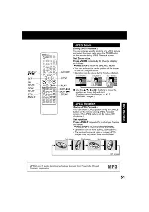 Page 5151
You can enlarge specific portions of a JPEG picture
and select the zoom ratio using the ZOOM button
on the remote during JPEG Playback screen.
Set Zoom size.Press ZOOM repeatedly to change display
as follows.
➡
Press STOP to return the MP3/JPEG MENU.
You can enlarge the center portion of the image
to one of 2 magnifications.
Operation can be done during Rotation (below).
X 1.0 (ORIGINAL)
1st press2nd press 
3rd press
X 1.5 (ZOOM 1) X 2.0 (ZOOM 2)
Use the , ,  and   buttons to move the
position up,...