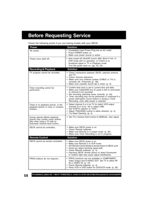 Page 5858For assistance, please call : 1-800-211-PANA(7262) or, contact us via the web at:http://www.panasonic.com/contactinfo
Before Requesting Service
Power
No power…
Power turns itself off...
Recording & Playback
TV program cannot be recorded...
Timer recording cannot be
performed…
There is no playback picture, or the
playback picture is noisy or contains
streaks...
During special effects playback
picture may contain some vertical
jitter when using a TV with an
Automatic Vertical Hold Control...
DECK cannot...