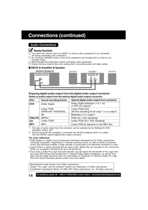 Page 1414For assistance, please call : 1-800-211-PANA(7262) or send e-mail to : consumerproducts@panasonic.com
Connections (continued)
Notes on audio output from the optical digital audio output connector
Enjoying digital audio output from the digital audio output connector
*1 The type of audio output from the connector can be selected by the Settings for DVD
Operation. (See p. 46.)
*2 Sound having 96 kHz sampling is converted into 48 kHz sampling when it is output
from the DECK’s optical digital audio output...