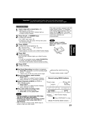 Page 2121
Insert a tape with a record tab (p. 6).
1DECK power comes on.
The VCR mode and “VCR” indicator light up
on Multi Function Display.
54 2
3
Press CH , or NUMBER keys
to select the channel.
For “LINE” input, see p. 35.
If channel is over 100, press 100 key then press
the remaining 2 digits.
Press SPEED
to select the record speed (p. 6).
SP = Standard Play            LP = Long Play
SLP = Super Long Play
Press REC
to start recording.
(The VCR REC indicator lights up on Multi Function
Display),
To edit...