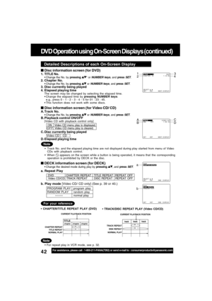 Page 4242For assistance, please call : 1-800-211-PANA(7262) or send e-mail to : consumerproducts@panasonic.com
DVD Operation using On-Screen Displays (continued)
Detailed Descriptions of each On-Screen Display
  
Disc information screen (for DVD)1. TITLE No.Change the No. by pressing * or NUMBER keys, and press SET.2. Chapter No.Change the No. by pressing  or NUMBER keys, and press SET.3. Disc currently being played
4. Elapsed playing time
The screen may be changed by selecting the elapsed time.
Change...