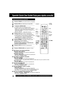 Page 5656For assistance, please call : 1-800-211-PANA(7262) or send e-mail to : consumerproducts@panasonic.com
Spanish Quick Use Guide/ Guía para rápida consulta
1Presione POWER en el control remoto o el aparato.
Presione 
DVD para seleccionar el modo DVD.
1)Presione 
OPEN/CLOSE.
2) Ponga un disco en la bandeja de disco.
Sujete el disco sin tocar ninguna de sus superficies,
póngalo con el lado donde esté impreso el título
hacia arriba, alinéelo con las guías y póngalo en su
posición apropiada.
Disco de  3”(8...