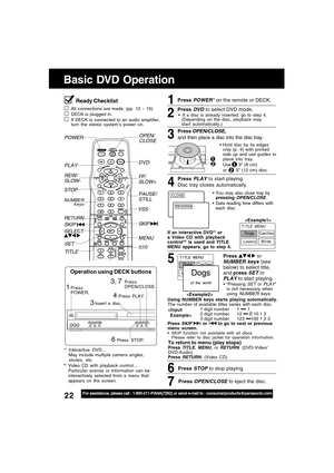 Page 2222For assistance, please call : 1-800-211-PANA(7262) or send e-mail to : consumerproducts@panasonic.com
Basic DVD Operation
Ready Checklist
All connections are made. (pp. 12 ~ 15)
DECK is plugged in.
If DECK is connected to an audio amplifier,
turn the stereo system’s power on.
*1Interactive DVD...
May include multiple camera angles,
stories, etc.
*
2Video CD with playback control...
Particular scenes or information can be
interactively selected from a menu that
appears on the screen.
5Press   or
NUMBER...