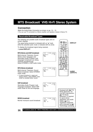 Page 2626For assistance, please call : 1-800-211-PANA(7262) or send e-mail to : consumerproducts@panasonic.com
MONO broadcast
Normal monaural sound broadcast.
SAP broadcast
Secondary Audio Program (sub
language) broadcast. Select SAP
audio mode for the sub language.
MTS Stereo broadcast
Multi-channel Television Sound
Stereo broadcast. Select STEREO
audio mode.
If stereo broadcast is weak and
display flickers, select MONO audio
mode for possible better results.
MTS Stereo and SAP broadcast
Multi-channel...