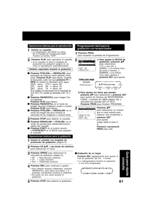 Page 6161
Operaciones básicas para la reproducción
1
2
3Inserte un cassette,La alimentación del DECK se activa.
En la Pantalla de Visualización Multi
Función se ilumina “VCR”.
Detalles especiales durante la grabación
Presione STOP para detener el cassette.
Presione REW/SLOW- o FF/SLOW+ en el
modo de parada para rebobinado/avance
rápido del cassette.
Presione EJECT en el control remoto,
o STOP/EJECT en el DECK para expulsar
el cassette.
Operaciones básicas para la grabación
1Inserte el cassette con lengüeta de...