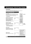 Page 2626For assistance, please call : 1-800-211-PANA(7262) or send e-mail to : consumerproducts@panasonic.com
MONO broadcast
Normal monaural sound broadcast.
SAP broadcast
Secondary Audio Program (sub
language) broadcast. Select SAP
audio mode for the sub language.
MTS Stereo broadcast
Multi-channel Television Sound
Stereo broadcast. Select STEREO
audio mode.
If stereo broadcast is weak and
display flickers, select MONO audio
mode for possible better results.
MTS Stereo and SAP broadcast
Multi-channel...