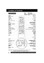 Page 88For assistance, please call : 1-800-211-PANA(7262) or send e-mail to : consumerproducts@panasonic.com
Location of Controls
Remote ControlBold:VCR FunctionItalic:DVD Function
Bold Italic:VCR and DVD FunctionsNormal: Others
EJECT button:When this button is pressed in VCR mode, the tape is ejected.
This button is inoperative if pressed during recording.
If pressed in DVD mode, the disc tray opens or closes.
ZOOMp. 37
POWER
DSS / CABLE modep. 28
SPEED / PAGEp. 21, 41
NUMBER keys
TV modep. 28
TAPE POSITION...