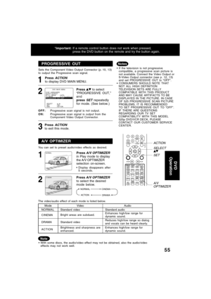 Page 5555
*Important:If a remote control button does not work when pressed,
press the DVD button on the remote and try the button again.
PROGRESSIVE OUT
1
Press  to select
“PROGRESSIVE  OUT,”
and
press 
SET repeatedly
for mode. (See below.)
2
OFF:Progressive scan signal is not output.
ON:Progressive scan signal is output from the
Component Video Output Connector. Sets the Component Video Output Connector (p. 10, 13)
to output the Progressive scan signal.
3Press ACTION
to exit this mode.Press 
ACTION
to display...