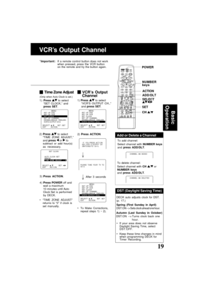 Page 1919ucts@panasonic.com
Add or Delete a Channel
To add channel:
Select channel with NUMBER keys
and press ADD/DLT.
To delete channel:
Select channel with CH 
/ or
NUMBER keys
and press ADD/DLT.
CHANNEL  08  ADDED
CHANNEL  08  DELE TED
Time Zone Adjust
2)Press  to select
“TIME ZONE ADJUST,”
and press 
 or  to
subtract or add hour(s)
as necessary.
VCR’s Output
Channel
1) Press  to select
“VCR’S OUTPUT CH.,”
and press SET.
SELECT :                 EXIT         : ACTION SET : SET
               MENU
SET  UP...