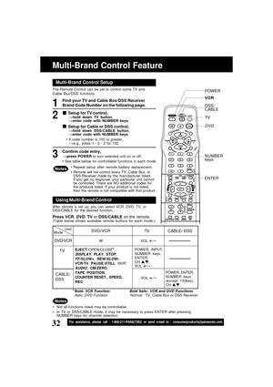 Page 3232For assistance, please call : 1-800-211-PANA(7262) or send e-mail to : consumerproducts@panasonic.com
Multi-Brand Control Feature
The Remote Control can be set to control some TV and
Cable Box/DSS functions.
Find your TV and Cable Box/DSS Receiver
Brand Code Number on the following page.
Setup for TV control,-->hold down TV button,
-->enter code with NUMBER keys.
Multi-Brand Control Setup
Confirm code entry,
-->press POWER to turn selected unit on or off.
 See table below for controllable functions in...