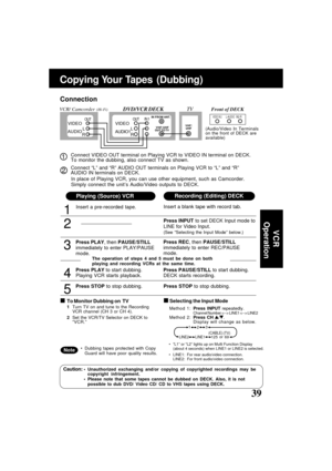 Page 3939ducts@panasonic.com
Copying Your Tapes  (Dubbing)
1Insert a pre-recorded tape.
2
Insert a blank tape with record tab.
Press REC, then PAUSE/STILL
immediately to enter REC/PAUSE
mode.
3
Press INPUT to set DECK Input mode to
LINE for Video Input.
(See “Selecting the Input Mode” below.)
4
Press PLAY to start dubbing.
Playing VCR starts playback.Press PAUSE/STILL to start dubbing.
DECK starts recording.
Press STOP to stop dubbing.
Caution:Unauthorized exchanging and/or copying of copyrighted recordings...