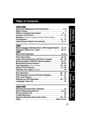 Page 55ucts@panasonic.com
Table of Contents
Timer Recording..............................................................24, 25
Timer Recording Using VCR Plus+  System...............26 ~ 29
MTS Broadcast/ VHS Hi-Fi Stereo System....................30, 31
Multi-Brand Control Feature...........................................32, 33
Tape Operation 
(Search System).......................................34 ~ 36
Special VCR Features.....................................................37, 38
Copying Your Tapes...