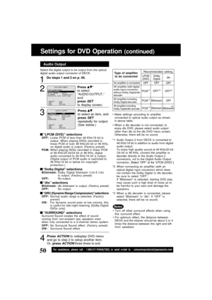 Page 5050For assistance, please call : 1-800-211-PANA(7262) or send e-mail to : consumerproducts@panasonic.com
Make settings according to amplifier
connected to optical audio output as shown
in above table.
When a dts decoder is not connected, to
enjoy dts DVD, please select audio output
other than dts at the dts DVD menu screen.
Otherwise, there will be no sound.
*1 Audio Output 2 from DECK is converted to
48 KHz/16 bit in addition to audio from digital
audio output.
To enjoy high quality sound at 48 KHz/20...