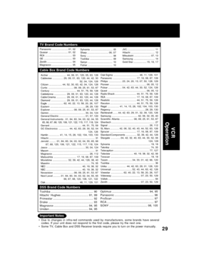 Page 2929
• Due  to  changes  in  infra-red  commands  used  by  manufacturers,  some  brands  have  several
codes.  If  your  unit  does  not  respond  to  the  first  code,  please  try  the  next  one.
• Some  TV,  Cable  Box  and  DSS  Receiver  brands  require  you  to  turn  on  the  power  manually.
Cable Box Brand Code Numbers
Panasonic ....................... 01,  02
Quasar ............................ 01,  02
RCA ....................................... 03
GE ............................................