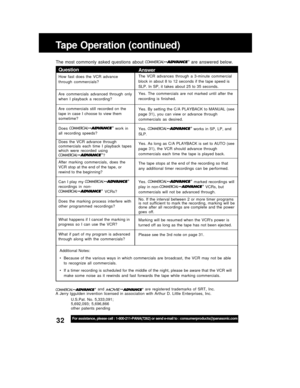 Page 3232For assistance, please call : 1-800-211-PANA(7262) or send e-mail to : consumerproducts@panasonic.com
Tape Operation (continued)
The  most  commonly  asked  questions  about   are  answered  below.
Question
How  fast  does  the  VCR  advance
through  commercials?
Are  commercials  advanced  through  only
when  I  playback  a  recording?
Are  commercials  still  recorded  on  the
tape  in  case  I  choose  to  view  them
sometime?
Does 
  work  in
all  recording  speeds?
Does  the  VCR  advance...