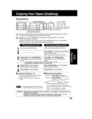 Page 3939
Copying Your Tapes (Dubbing)
1Insert a pre-recorded tape.
2
Insert a blank tape with record tab.
Press REC, then PAUSE/STILL
immediately  to  enter  REC/PAUSE
mode.
3
Press INPUT to set DECK Input mode to
LINE for Video Input.
(See  “Selecting  the  Input  Mode”  below.)
4
Press PLAY to start dubbing.
Playing  VCR  starts  playback.Press PAUSE/STILL to start dubbing.
DECK  starts  recording.
Press STOP to stop dubbing.
Caution:• Unauthorized  exchanging  and/or  copying  of  copyrighted  recordings...