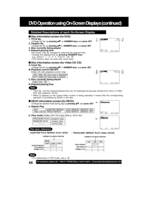 Page 4646For assistance, please call : 1-800-211-PANA(7262) or send e-mail to : consumerproducts@panasonic.com
SELECT :  
SET : SET NEXT : D I SPLAY
TITLE:1DVD
CHAPTER : 12 1 : 12 : 55
eoeIupPrg12m7Iyf27.Iu7nAbrPP7Ie2fpvgFfILbm7127yPjT
eP1g2vPjIePfbr2p12m7fImNIPgb4Iu7nAbrPP7Ie2fpvgF
  
Disc information screen (for DVD)1. TITLE No.• Change  the  No.  by pressing * or NUMBER  keys,  and press SET.2. Chapter No.• Change  the  No.  by pressing  or NUMBER  keys,  and press SET.3. Disc currently being played
4....