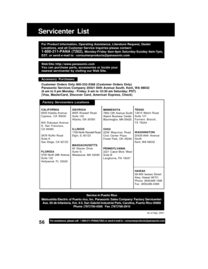 Page 5656For assistance, please call : 1-800-211-PANA(7262) or send e-mail to : consumerproducts@panasonic.com
Servicenter  List
Factory  Servicenters  Locations
Web Site: http://www.panasonic.com
You can purchase parts, accessories or locate your
nearest servicenter by visiting our Web Site.
For Product Information, Operating Assistance, Literature Request, Dealer
Locations, and all Customer Service inquiries please contact:
1-800-211-PANA (7262), Monday-Friday 9am-9pm Saturday-Sunday 9am-7pm,
EST. or send...