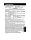 Page 5757
Limited  Warranty
Panasonic  Consumer  Electronics  Company,
Division  of  Matsushita  Electric  Corporation
of  America,  One  Panasonic  Way
Secaucus,  New  Jersey  07094Panasonic  Sales  Company,
Division  of  Matsushita  Electric  of  Puerto  Rico,  Inc.
AVE. 65 de Infantería, Km. 9.5 San Gabriel
Industrial  Park,  Carolina,  Puerto  Rico  00985
PANASONIC/QUASAR  Video  Products
Limited WarrantyPanasonic Consumer Electronics Company or Panasonic Sales Company (collectively referred to as “the...