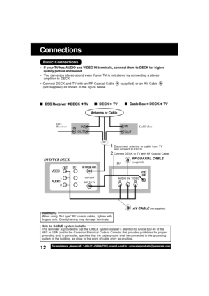 Page 1212For assistance, please call : 1-800-211-PANA(7262) or send e-mail to : consumerproducts@panasonic.com
Connections
1 Disconnect antenna or cable from TV
and connect to DECK.
WARNING
When using “Nut type” RF coaxial cables, tighten with
fingers only. Overtightening may damage terminals.
Basic Connections
Connect DECK and TV with an RF Coaxial Cable a (supplied) or an AV Cable b
(not supplied) as shown in the figure below.
If your TV has AUDIO and VIDEO IN terminals, connect them to DECK for higher...