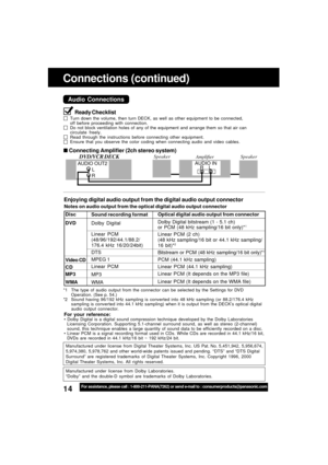 Page 1414For assistance, please call : 1-800-211-PANA(7262) or send e-mail to : consumerproducts@panasonic.com
Connections (continued)
Audio Connections
Ready Checklist
Turn down the volume, then turn DECK, as well as other equipment to be connected,
off before proceeding with connection.
Do not block ventilation holes of any of the equipment and arrange them so that air can
circulate freely.
Read through the instructions before connecting other equipment.
Ensure that you observe the color coding when...