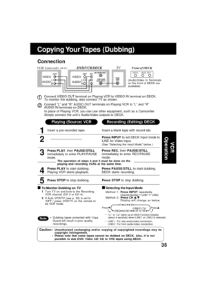 Page 3535
Copying Your Tapes  (Dubbing)
1Insert a pre-recorded tape.
2
Insert a blank tape with record tab.
Press REC, then PAUSE/STILL
immediately to enter REC/PAUSE
mode.
3
Press INPUT to set DECK Input mode to
LINE for Video Input.
(See “Selecting the Input Mode” below.)
4
Press PLAY to start dubbing.
Playing VCR starts playback.Press PAUSE/STILL to start dubbing.
DECK starts recording.
Press STOP to stop dubbing.
Caution:Unauthorized exchanging and/or copying of copyrighted recordings may be
copyright...