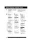 Page 1818For assistance, please call : 1-800-211-PANA(7262) or send e-mail to : consumerproducts@panasonic.com
SELECT :              EXIT         : ACTION SET : SET
                MENU
SET  UP  VCR
SET  CLOCK
SET  UP  CHANNEL
SD  CARD  PLAYBACK
IDIOMA/LANGUE : ENGLISH
VCR’S OUTPUT CH:3
Clock
2)Press  to select
“MANUAL,” and press SET.
(For Auto Clock Set, select
“AUTO CLOCK SET.”)
3) Press 
 and  to
select, then set the date,
time, and DST (Daylight
Saving Time).
4) Press ACTION to 
startClock and exit this...