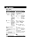 Page 3030For assistance, please call : 1-800-211-PANA(7262) or send e-mail to : consumerproducts@panasonic.com
Index Search
Note
If Index Search is started very close to an
index mark, that index mark may not be
counted in the search.
1
2
Tape Operation
Search System
For each recording, an invisible index mark is placed on the tape. A program index and
information are also included for timer recordings. These marks are used to access or
scan recordings.
1
Program End Search
2
Fig. 1
Fig. 2
Fig. 3
Note
Locates...