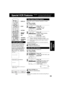 Page 3333
Weak Signal Display Feature
When “ON,” picture is displayed regardless of signal
strength.
ON: Picture is displayed regardless of signal
condition, and may not always be clearly visible.
OFF:Screen turns solid blue when signal is weak or
non-existent.
Selecting ON has no effect on connected equipment
with blue back feature.
Press ACTION twice
to return to normal screen.
4 3 2
Press 
to select “SET UP
CHANNEL,” and
press SET.
Press 
to select “WEAK SIGNAL
DISPLAY,” and
press SET
to set “ON” or...