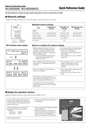 Page 1LCD[ESC] button
[SET] button
Arrow buttons
Quick Reference Guide
The Quick Reference Guide provides simple explanations of how to operate this recorder.
■ Network settings
Configure the network settings such as the IP address, subnet mask, etc. for each port.
ItemCamera port
[PT#1] Client PC port 
[PT#2] Maintenance port 
[PT#3]
DHCP _
OFF _
IP address 192.168.0.250 192.168.1.250 192.168.2.250
Subnet mask 255.255.255.0 255.255.255.0 255.255.255.0
Default gateway _
192.168.1.1 _
HTTP port _
80 _
●...