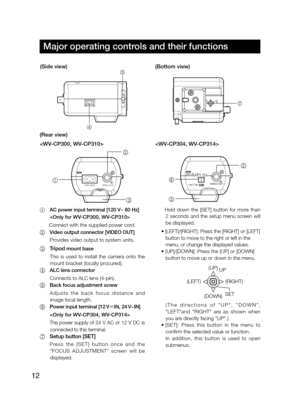 Page 1212
Major operating controls and their functions
1   AC power input terminal [120 V~ 60 Hz]
   
Connect with the supplied power cord.
2  Video output connector [VIDEO OUT]
   Provides video output to system units.
3   Tripod mount base
  This  is  used  to  install  the  camera  onto  the 
mount bracket (Iocally procured).
4  ALC lens connector
  Connects to ALC lens (4-pin).
5  Back focus adjustment screw
  Adjusts  the  back  focus  distance  and image focal length.
6  Power input terminal [12 V  IN, 24...