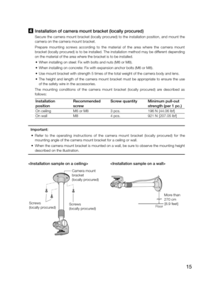 Page 1515
Camera mount
bracket 
(locally procured)
Screws 
(locally procured)  
Screws 
(locally procured)  


4  Installation of camera mount bracket (locally procured)
Secure the camera mount bracket (locally procured) to the installation position, and mount the 
camera on the camera mount bracket. 
Prepare  mounting  screws  according  to  the  material  of  the  area  where  the  camera  mount 
bracket (locally procured) is to be installed. The installation method may be different depending 
on the...