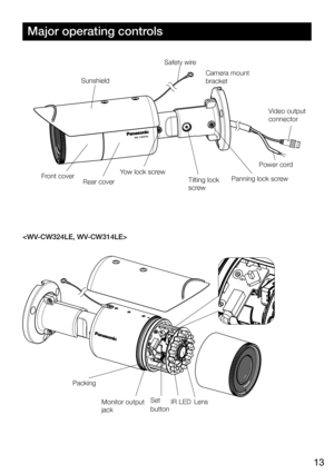 Page 1313
Major operating controls
Safety wireCamera mount 
bracket
Sunshield
Front cover Rear cover Tilting lock 
screwPanning lock screwVideo output 
connector
Power cord
Yow lock screw
Set 
buttonIR LED
Lens
Packing
Monitor output 
jack
  