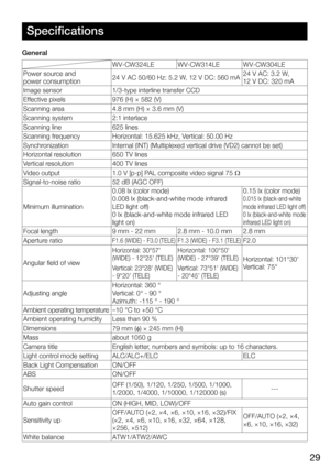 Page 2929
Specifications
WV-CW324LEWV-CW314LEWV-CW304LE
Power source and 
power consumption 24 V AC 50/60 Hz: 5.2 W, 12 V DC: 560 mA 24 V AC: 3.2 W,
12 V DC: 320 mA
Image sensor 1/3-type interline transfer CCD
Effective pixels 976 (H) × 582 (V)
Scanning area 4.8 mm (H) × 3.6 mm (V)
Scanning system 2:1 interlace
Scanning line 625 lines
Scanning frequency Horizontal:	15.625	kHz℃,℃	Vertical:	50.00	Hz
Synchronization Internal (INT) (Multiplexed vertical drive (VD2) cannot be set)
Horizontal resolution 650 TV lines...