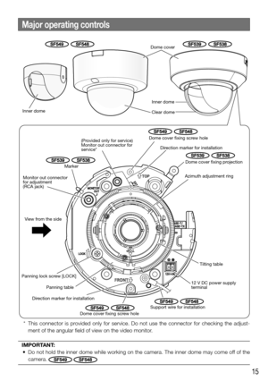 Page 15Major operating controls
  * This connector is provided only for service. Do not use the connector for checking the adjus\
t-
ment of the angular field of view on the video monitor. 
IMPORTANT:
	 •	 Do	not	hold	the	inner	dome	while	working	on	the	camera.	The	inner	dome	may	come	 off	of	the	
camera. 
SF549 SF548
Marker Direction marker for installation
Azimuth adjustment ring
Tilting table
Panning lock screw [LOCK] Panning table Dome cover fxing screw hole
Inner dome
Clear dome
Dome cover
(Provided only...