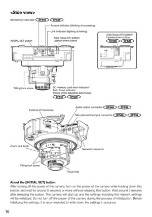 Page 1616

About the [INITIAL SET] button
After turning off the power of the camera, turn on the power of the camera while holding down this 
button, and wait for around 5 seconds or more without releasing this button. Wait around 2 minutes 
after releasing the button. The camera will start up and the settings including\
 the network settings 
will be initialized. Do not turn off the power of the camera during the process of initialization. Before 
initializing the settings, it is recommended to write down the...