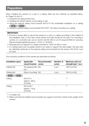 Page 1919
Preparations
When installing the camera on a wall or a ceiling, there are four methods as specified below.  
(☞ Pages 20 and 21)
	 •	 Using	the	two-gang	junction	box
	 •	 Installing	the	camera	directly	on	the	ceiling	or	wall
	 •	 Using	 the	 optional	 ceiling	 mount	 bracket	 WV-Q174 (for embedded installation on a ceiling)
SF539SF538
	 •	 Using	the	optional	ceiling	mount	bracket	WV-Q105*1 (for direct mounting on a ceiling) 
IMPORTANT:
	 •	 Procure	 4	 screws	 (M4)	 to	 secure	 the	 camera	 to	 a...