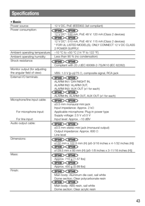 Page 4343
Specifications
• Basic
Power source:12 V DC, PoE (IEEE802.3af compliant)
Power consumption:
SF549 SF539
12 V DC*: 530 mA, PoE 48 V: 120 mA (Class 2 devices)SF548 SF538
12 V DC*: 510 mA, PoE 48 V: 115 mA (Class 2 devices)
* 
FOR UL LISTED MODEL(S), ONLY CONNECT 12 V DC CLASS 
2 POWER SUPPLY.
Ambient operating temperature: –10 °C to +50 °C {14 °F to 122 °F}
Ambient operating humidity: Less than 90 % (no condensation)
Shock resistance:
SF549 SF548
Compliant with 20 J (IEC 60068-2-75)/IK10 (IEC 62262)...