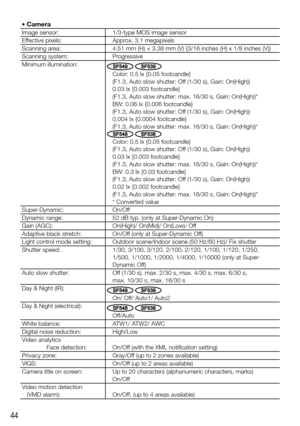 Page 4444
• Camera
Image sensor:1/3-type MOS image sensor
Effective pixels: Approx. 3.1 megapixels
Scanning area: 4.51 mm (H) × 3.38 mm (V) {3/16 inches (H) x 1/8 inches (V)}
Scanning system: Progressive
Minimum illumination:
SF549 SF539
Color: 0.5 lx {0.05 footcandle} 
(F1.3, Auto slow shutter: Off (1/30 s), Gain: On(High)) 
0.03 lx {0.003 footcandle} 
(F1.3, Auto slow shutter: max. 16/30 s, Gain: On(High))* 
BW: 0.06 lx {0.006 footcandle} 
(F1.3, Auto slow shutter: Off (1/30 s), Gain: On(High)) 
0.004 lx...