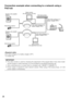 Page 2828
Connection example when connecting to a network using a 
PoE hub
PoE device (hub)
PCMicrophone (option)
Microphone (option)
Speaker with amplier 
(option)
Speaker with amplier 
(option)Video monitor (for adjustment use only)Video monitor 
(for adjustment use only)
LAN cable (category 5 or 
better, straight, STP*) LAN cable (category 5 or 
better, straight, STP*)
LAN cable (category 5 or 
better, straight, STP*)

LAN cable (category 5 or better, straight, STP*)
* E models only IMPORTANT:
	 •	 The	video...