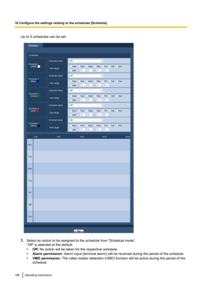 Page 198Up to 5 schedules can be set.
1.Select an action to be assigned to the schedule from “Schedule mode”.
“Off” is selected at the default.
• Off:  No action will be taken for the respective schedule.
• Alarm permission:  Alarm input (terminal alarm) will be received during the period of the schedule.
• VMD permission:  The video motion detection (VMD) function will be active during the period of the
schedule.
198Operating Instructions
16 Configure the settings relating to the schedules [Schedule]   