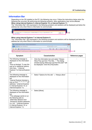 Page 229Information BarDepending on the OS installed on the PC, the following may occur. Follow the instructions below when the
following has occurred. By performing the following solutions, other applications may not be affected.
When using Internet Explorer 9, Internet Explorer 10, or Internet Explorer 11:
The “Information Bar” ( A) expressed in the following symptom and solutions will be displayed just below the
address bar only when there is information to communicate.
When using Internet Explorer 7 or...