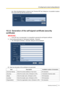 Page 179key. When the [Apply] button is clicked on the  “Previous CRT key” dialog box, it is possible to replace
the current CRT key with the previous one.
15.3.2  Generation of the self-signed certificate (security
certificate)
IMPORTANT •If the CRT key is not generated, it is impossible to generate the self-signed certificate.
1. Click the [Execute] button of “Self-signed Certificate - Generate”.
→ The “Self-signed Certificate - Generate” dialog box will be displayed.
2.Enter the information of the certificate...